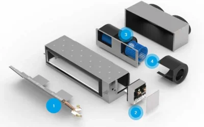 What is Ducted Air Conditioning?